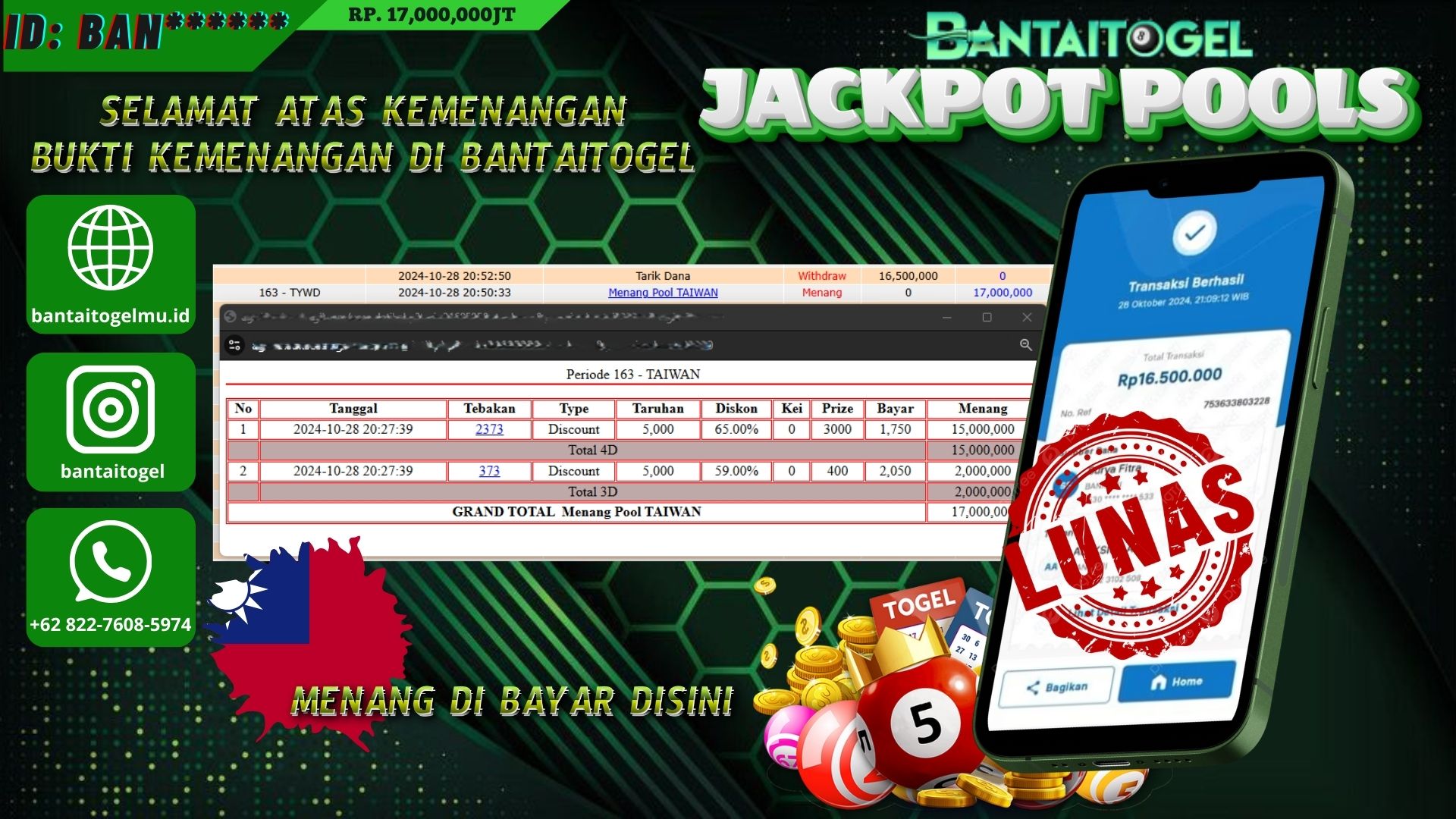 Prediksi Bantai Togel