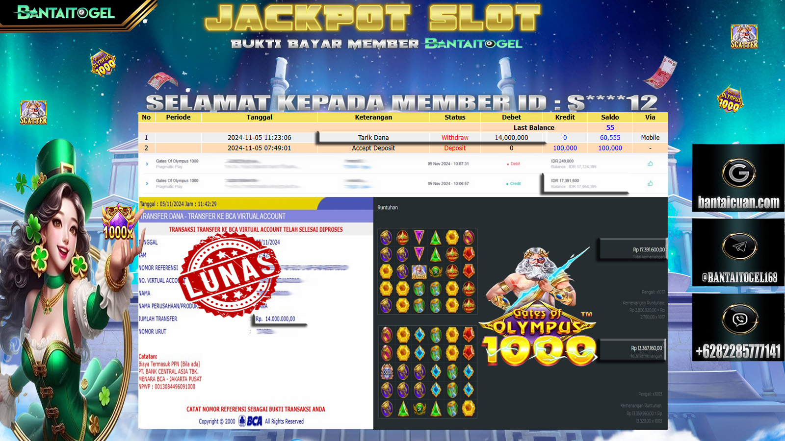 Prediksi Bantai Togel