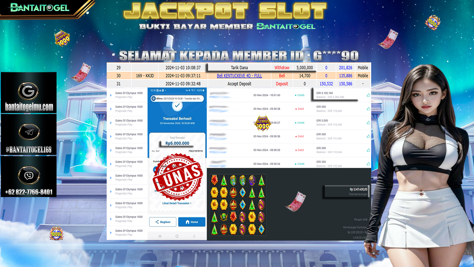 Prediksi Bantai Togel