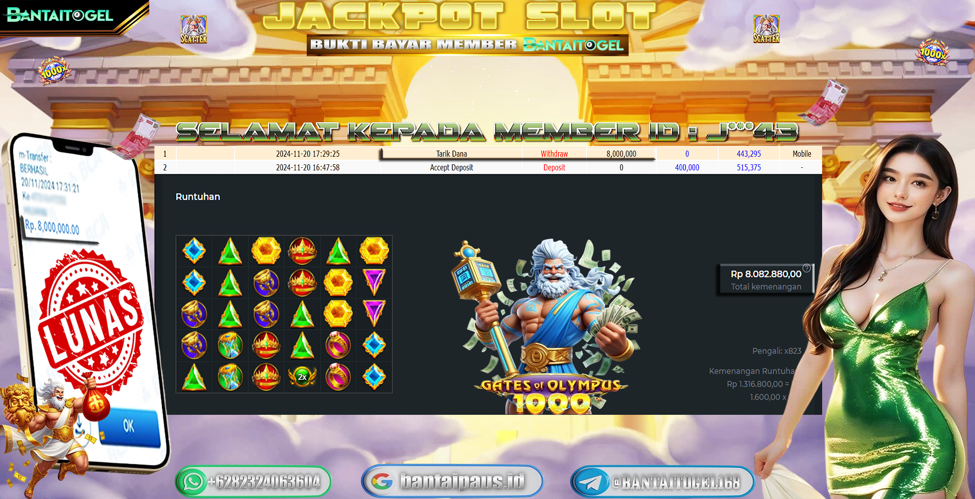 Prediksi Bantai Togel