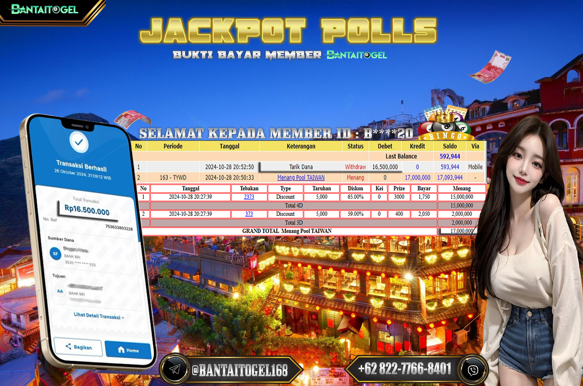 Prediksi Bantai Togel