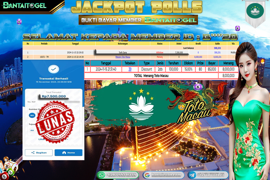 Prediksi Bantai Togel