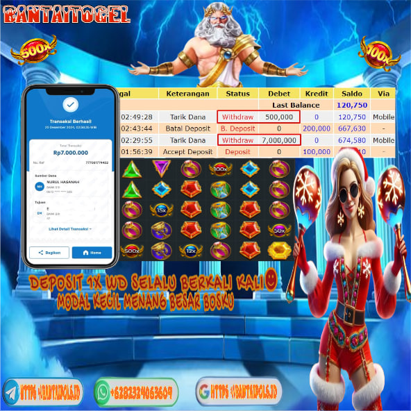 Prediksi Bantai Togel