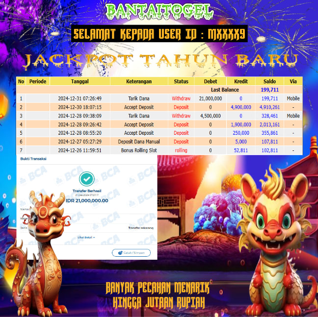 Prediksi Bantai Togel