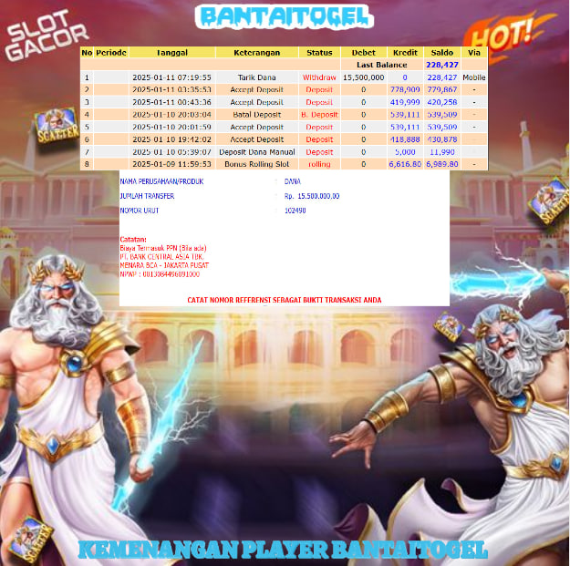 Prediksi Bantai Togel