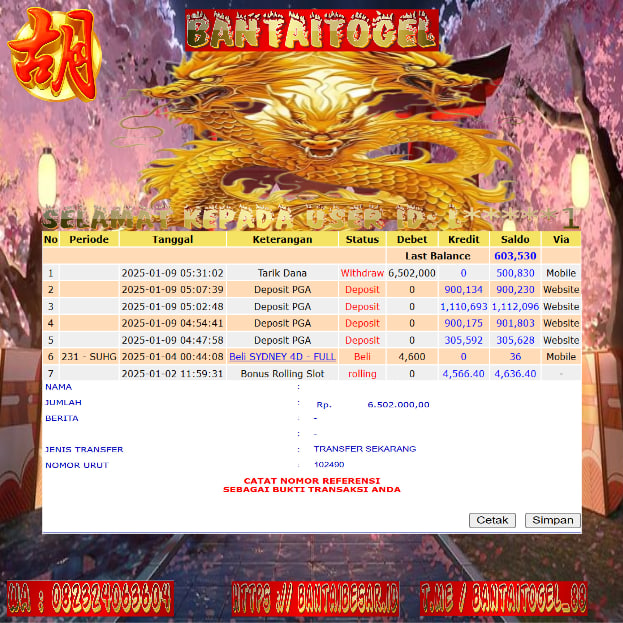 Prediksi Bantai Togel