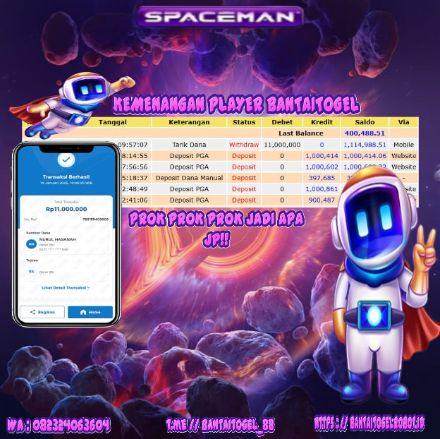 Prediksi Bantai Togel